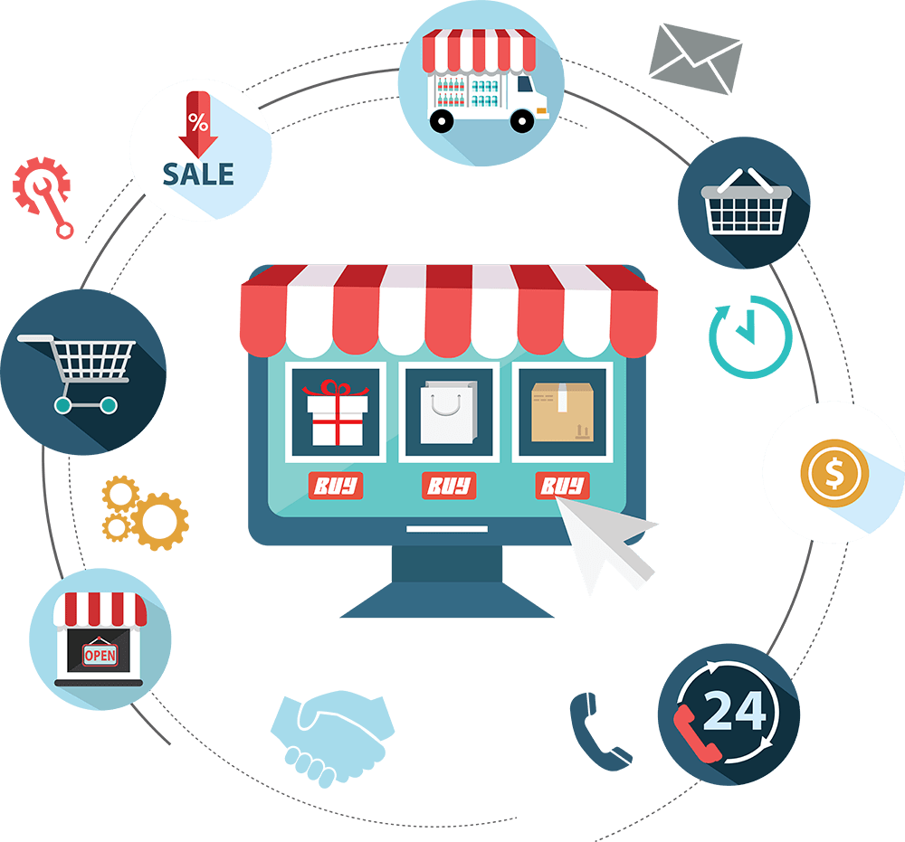 best online store setup Kuwait 2026 ecommerce website for dropshipping business